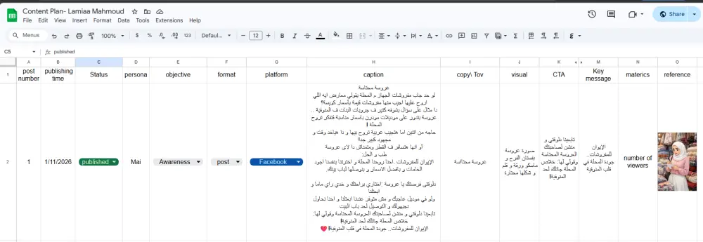 إعداد  خطة محتوى لمنصات التواصل الاجتماعي