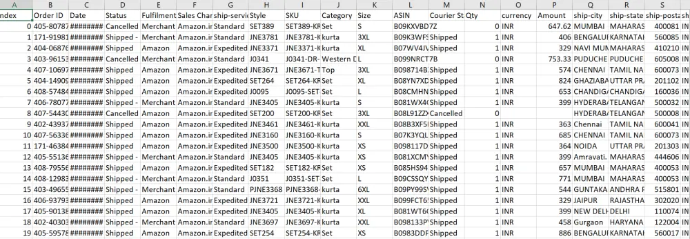 تحليل بيانات وتصميم لوحات معلومات (Dashboards) تفاعلية باستخدام Excel