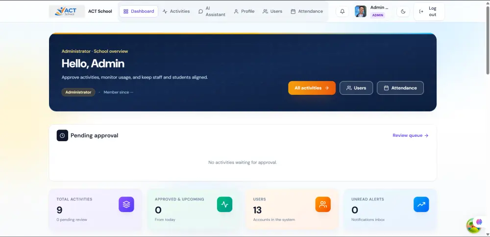Full Stack Web Application