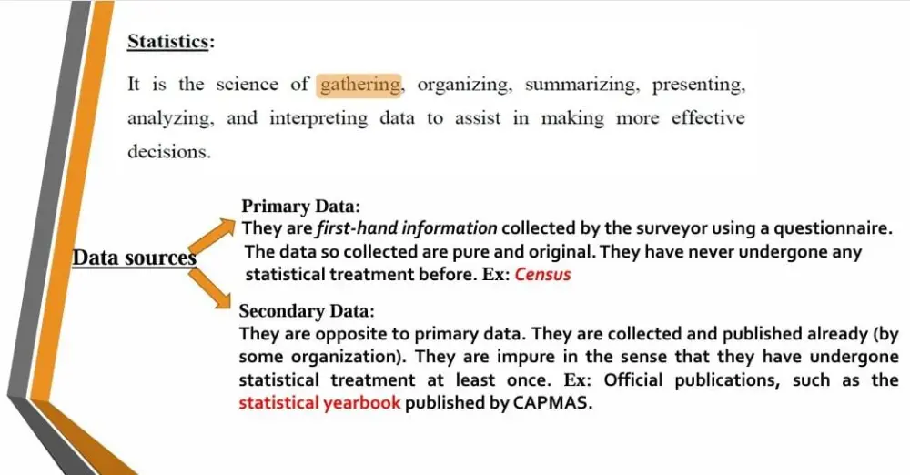 كتابه ابحاث وتقارير علميه  بااللغتين الانجليزي والعربي