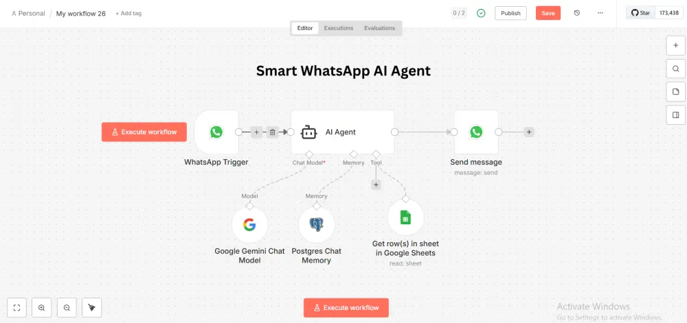بناء نظام أتمتة ذكي بوت واتساب أو تيليجرام باستخدام n8n وذكاء اصطناعي