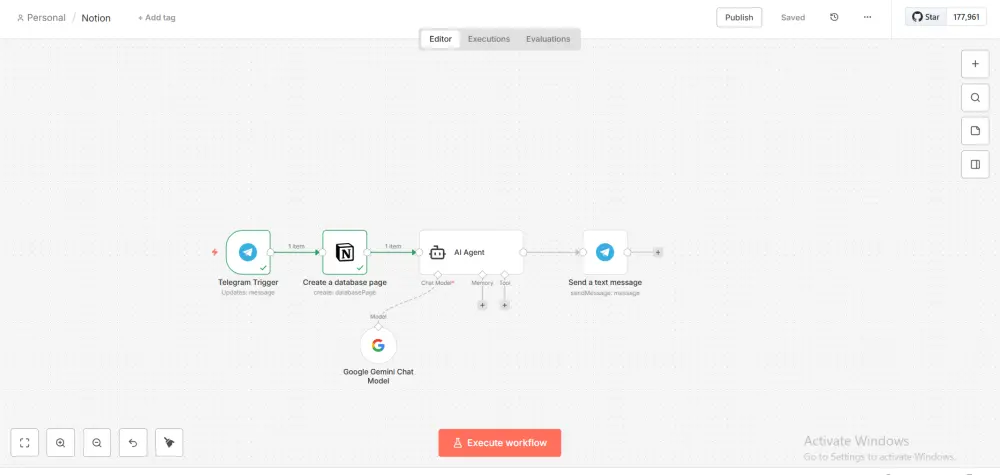 أتمتة استعادة السلال المتروكة وزيادة مبيعات متجرك Salla او Shopify