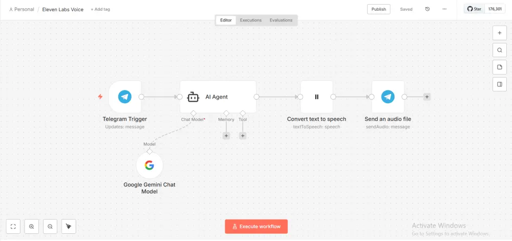 أتمتة استعادة السلال المتروكة وزيادة مبيعات متجرك Salla او Shopify
