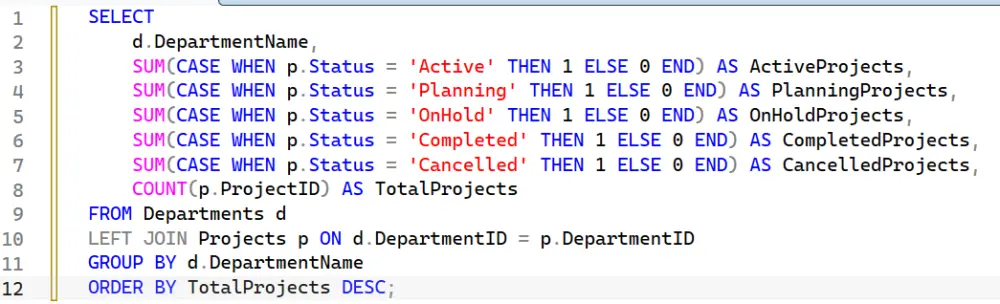 تصميم قواعد بيانات احترافية SQL +ERD بأداء سريع وقابل للتوسع