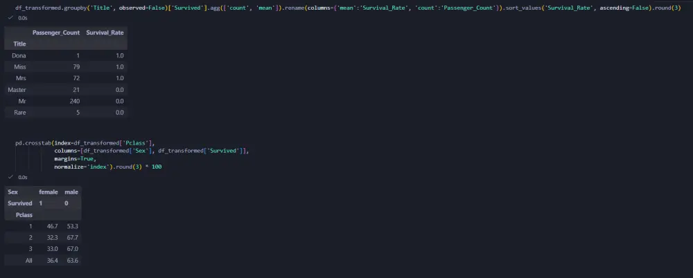 تنظيف ملفات Excel و CSV من الأخطاء وتوحيدها باستخدام Python