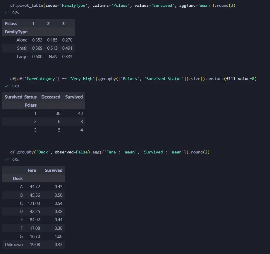 تنظيف ملفات Excel و CSV من الأخطاء وتوحيدها باستخدام Python
