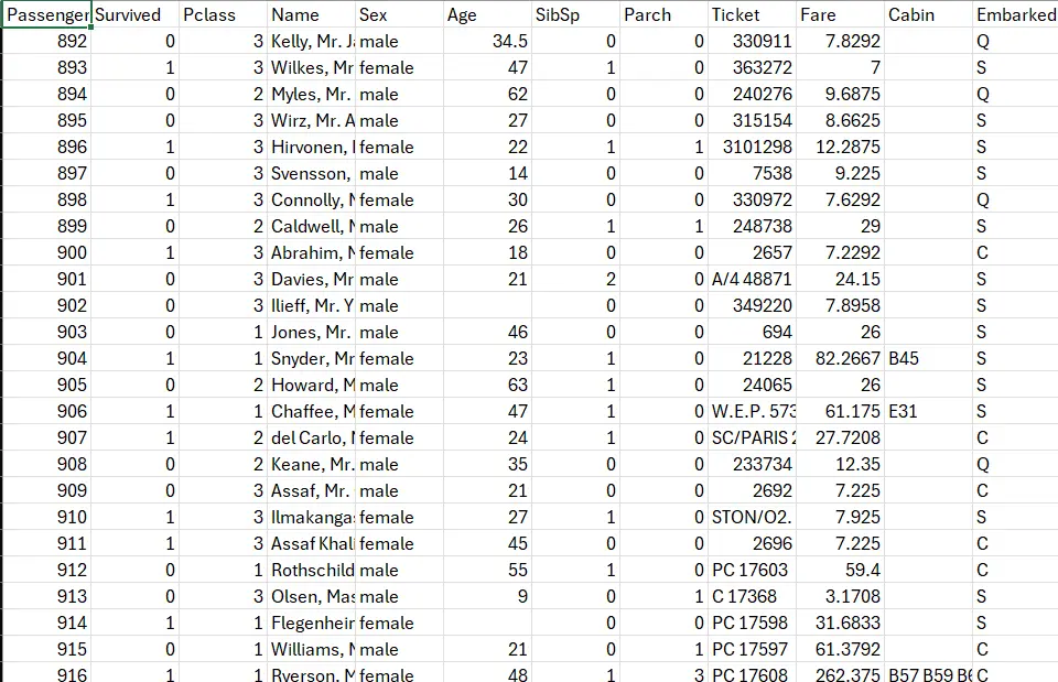 تنظيف ملفات Excel و CSV من الأخطاء وتوحيدها باستخدام Python