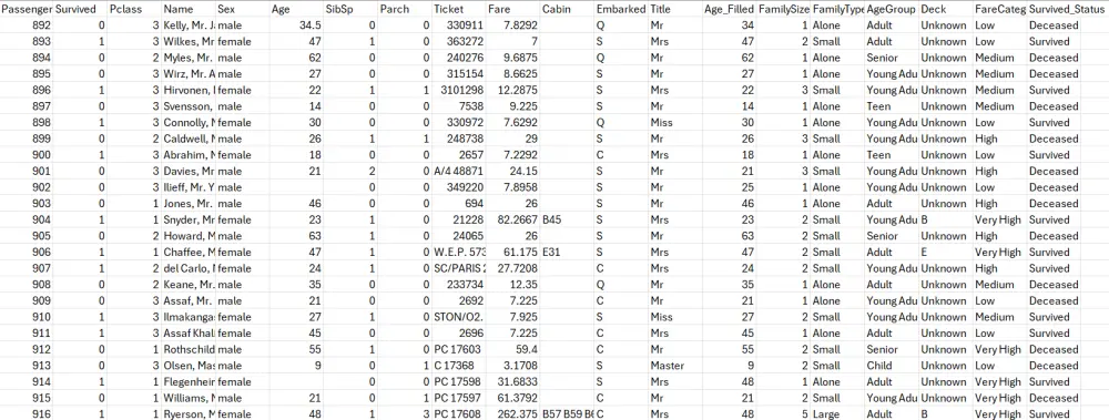 تنظيف ملفات Excel و CSV من الأخطاء وتوحيدها باستخدام Python