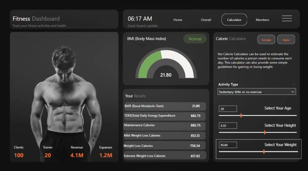 تحليل البيانات وتصميم وتطوير لوحات تحكم تفاعلية باستخدام Power BI