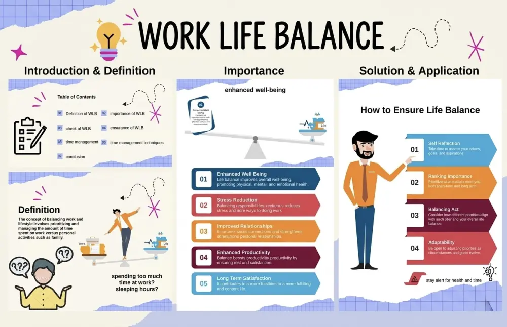 تصميم عرض تقديمي (PowerPoint) احترافي ومبتكر يناسب مجالك.