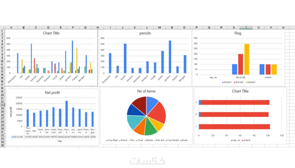 "تحليل البيانات باستخدام Excel وPower BI مع تقارير احترافية ورسوم بيانية