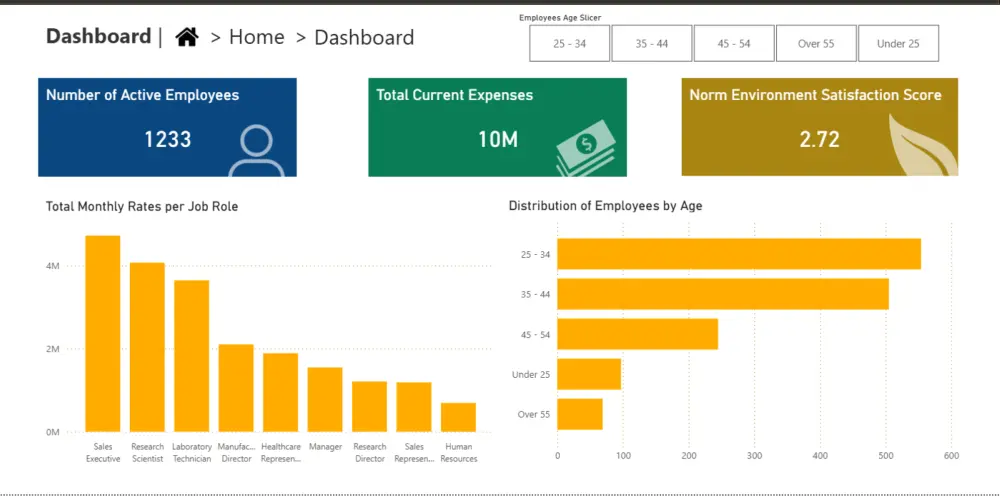 أحوّل بياناتك المعقدة إلى تقارير Power BI او excel سهلة الفهم، تمنحك رؤى واضحة لدعم قراراتك بثقة.