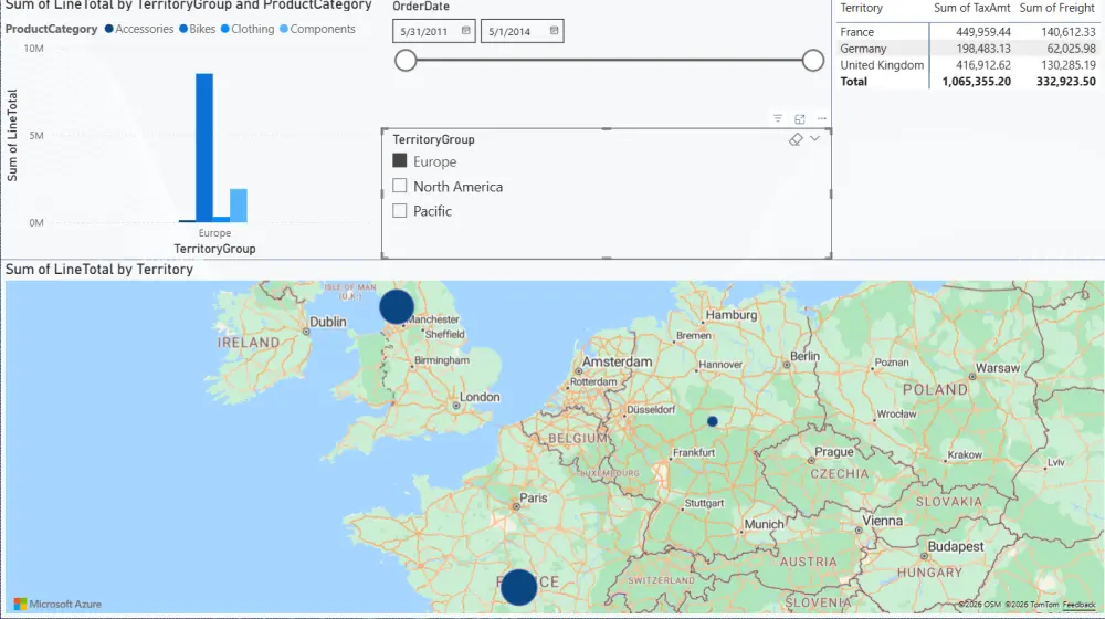 أحوّل بياناتك المعقدة إلى تقارير Power BI او excel سهلة الفهم، تمنحك رؤى واضحة لدعم قراراتك بثقة.