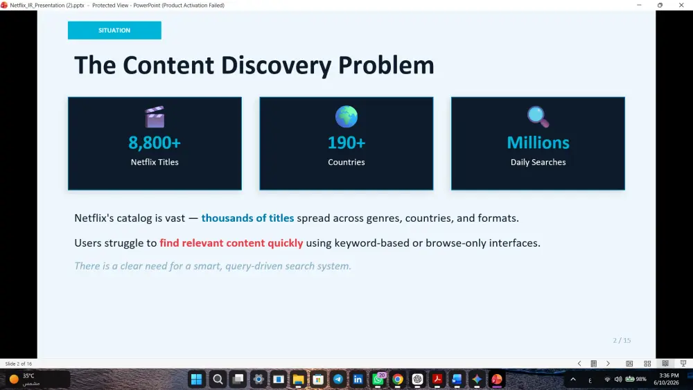 تصميم عروض PowerPoint احترافية وجذابة للأعمال والجامعات والمشاريع