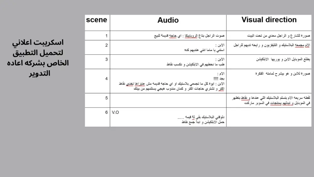 كتابه اسكريبت اعلاني