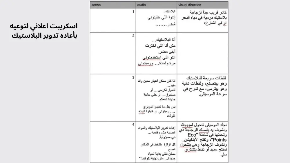 كتابه اسكريبت اعلاني