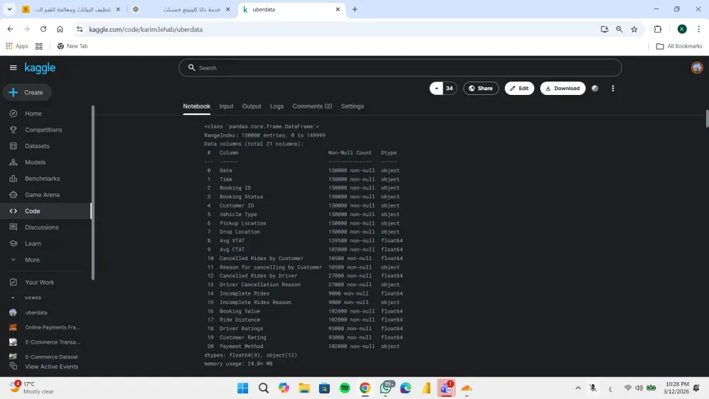 تنظيف البيانات ومعالجة القيم المفقودة والتكرار بسرعة ودقة بأستخدام Python