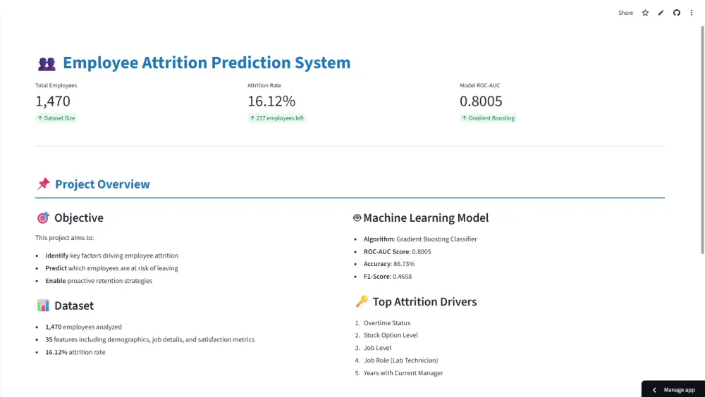 Machine learning model