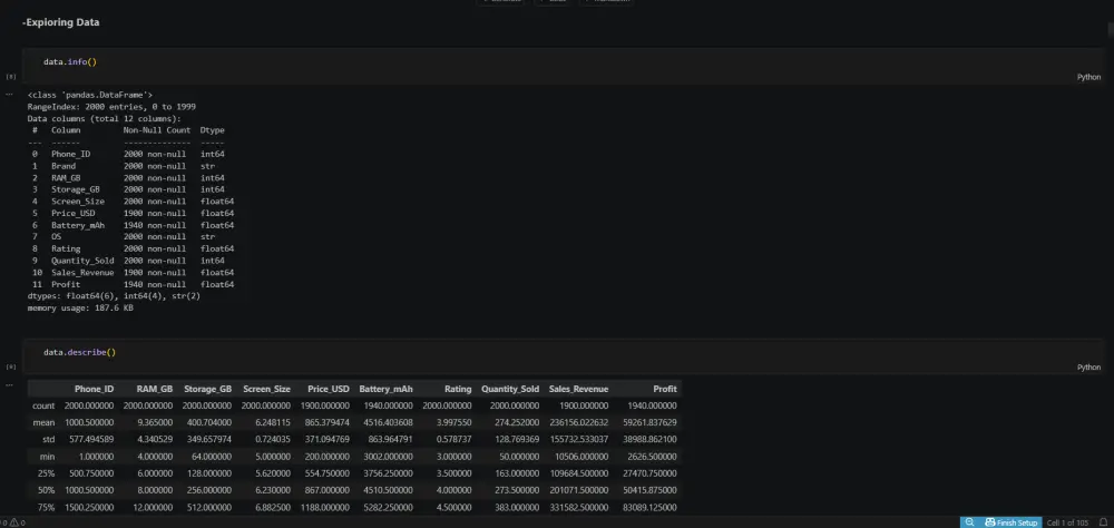 Data analysis