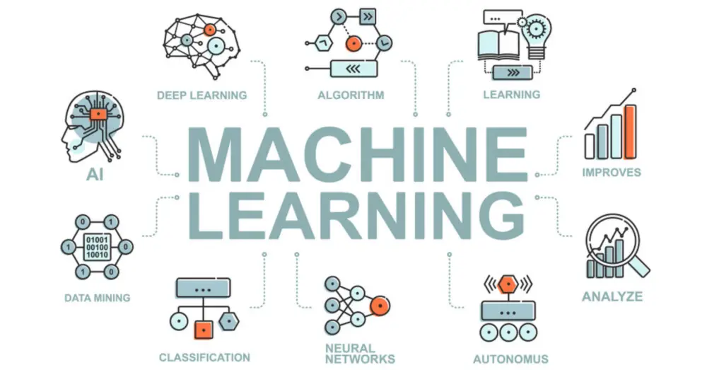 تصميم وتطوير نماذج تعلم الآلة Machine Learning مخصصة