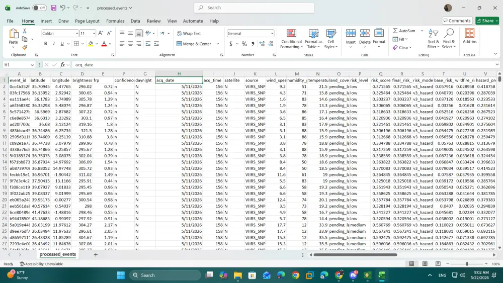 حوّل بياناتك إلى ملفات Excel منظمة واحترافية بدقة وسرعة