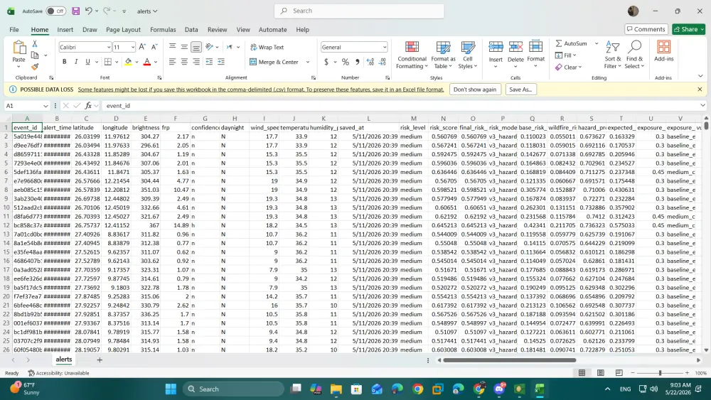 حوّل بياناتك إلى ملفات Excel منظمة واحترافية بدقة وسرعة