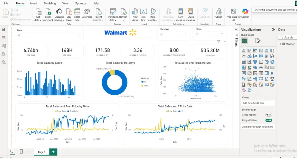 تصميم داشبورد تفاعلي ببرنامج اكسيل - Excel Dashboard