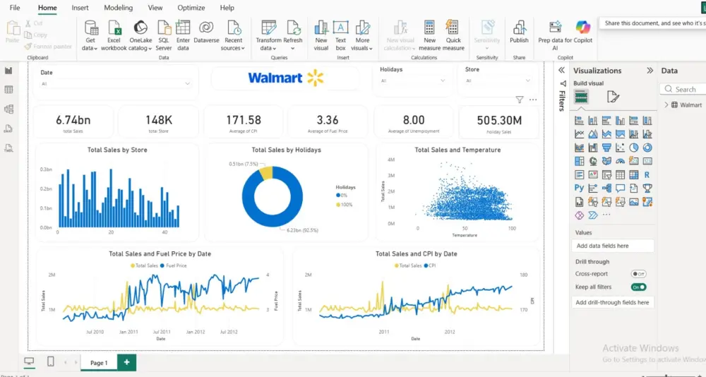 تحليل البيانات باستخدام Excel وPower BI مع تقارير احترافية ورسوم بيانية