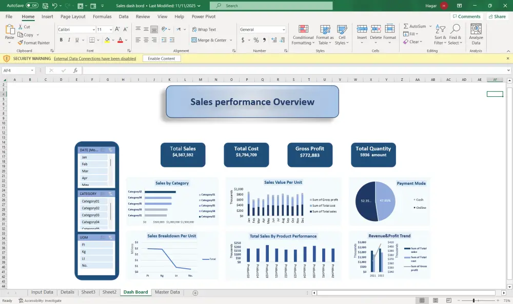 صميم لوحات تحكم تفاعلية (Power BI) وتحليل البيانات المالية والتجارية.  المقترح الثاني (متخصص للمبيعات والمحاسبة): تحليل بيانات المبيعات والمحاسبة وبناء لوحات تحكم ذكية باستخدام Power BI و ExcelوTableau.