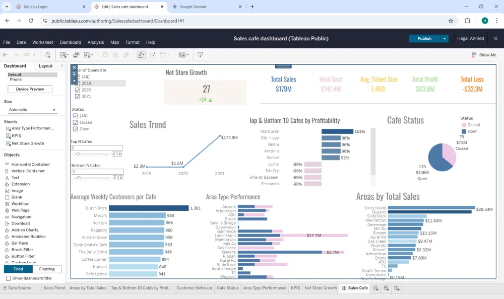 صميم لوحات تحكم تفاعلية (Power BI) وتحليل البيانات المالية والتجارية.  المقترح الثاني (متخصص للمبيعات والمحاسبة): تحليل بيانات المبيعات والمحاسبة وبناء لوحات تحكم ذكية باستخدام Power BI و ExcelوTableau.