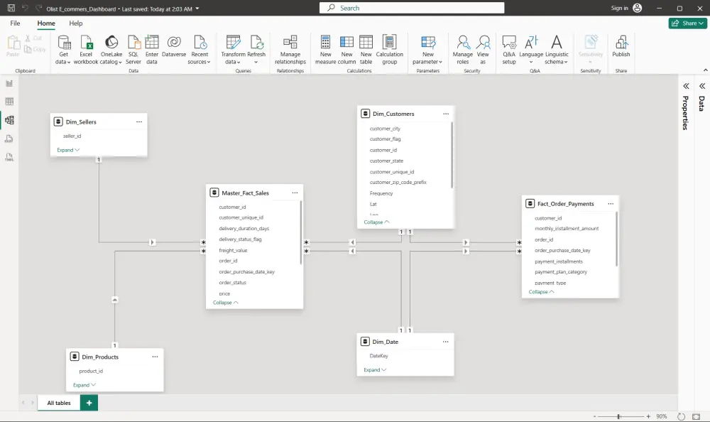 صميم لوحات تحكم تفاعلية (Power BI) وتحليل البيانات المالية والتجارية.  المقترح الثاني (متخصص للمبيعات والمحاسبة): تحليل بيانات المبيعات والمحاسبة وبناء لوحات تحكم ذكية باستخدام Power BI و ExcelوTableau.
