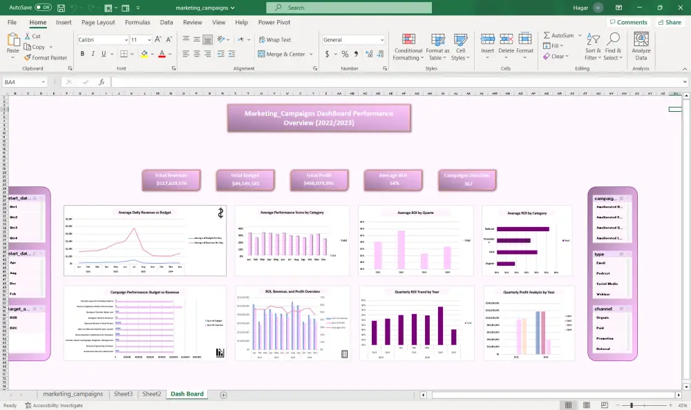 صميم لوحات تحكم تفاعلية (Power BI) وتحليل البيانات المالية والتجارية.  المقترح الثاني (متخصص للمبيعات والمحاسبة): تحليل بيانات المبيعات والمحاسبة وبناء لوحات تحكم ذكية باستخدام Power BI و ExcelوTableau.