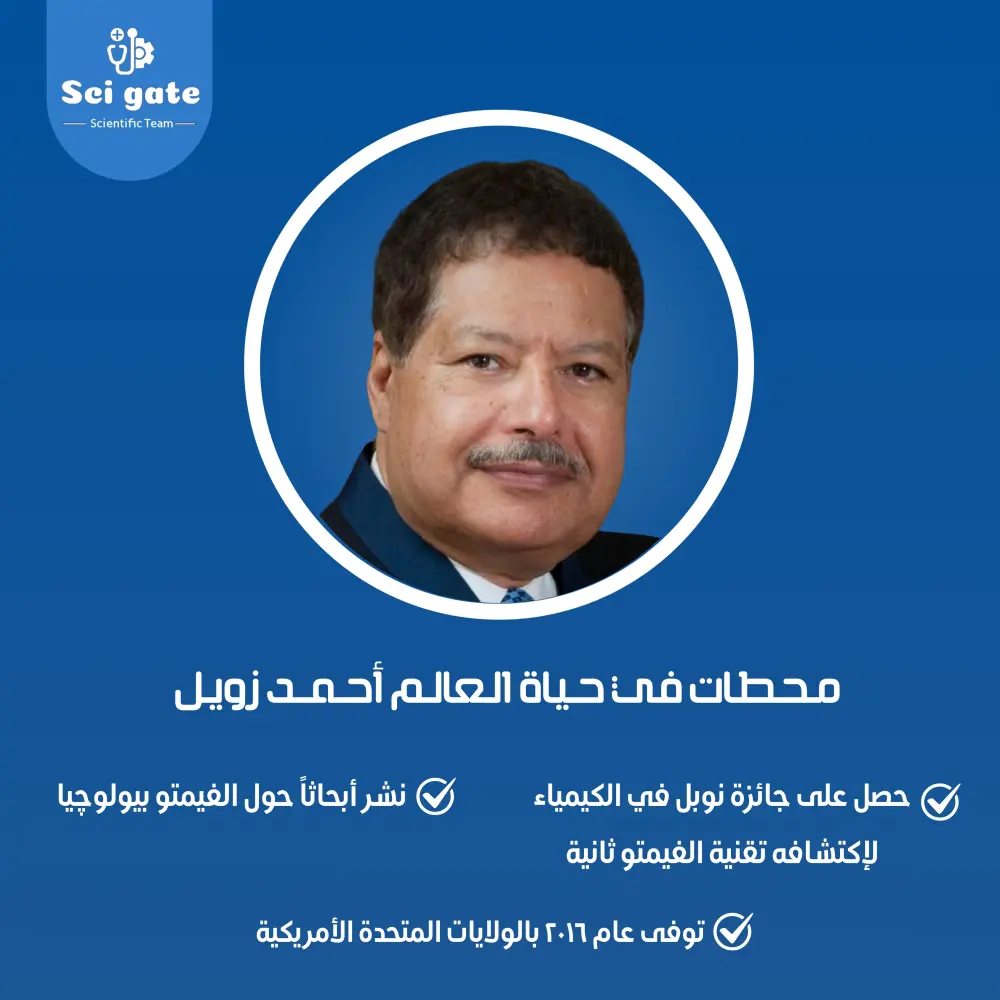 تصميم بوستات سوشيال ميديا لصفحات المحتوى العلمي بطريقة جذابة وسهلة الفهم