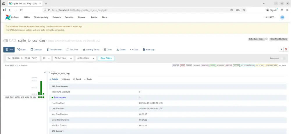 أتمتة خطوط البيانات ومراقبة الجودة باستخدام Airflow وSQL