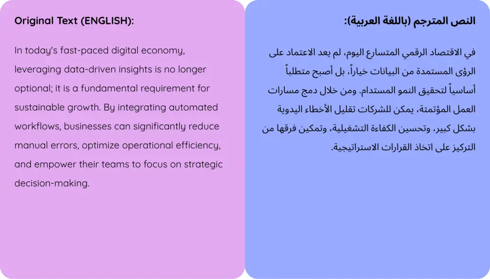 ترجمة احترافية يدوية بين اللغتين العربية والإنجليزية