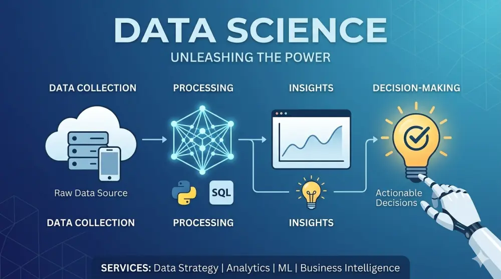 تحليل البيانات