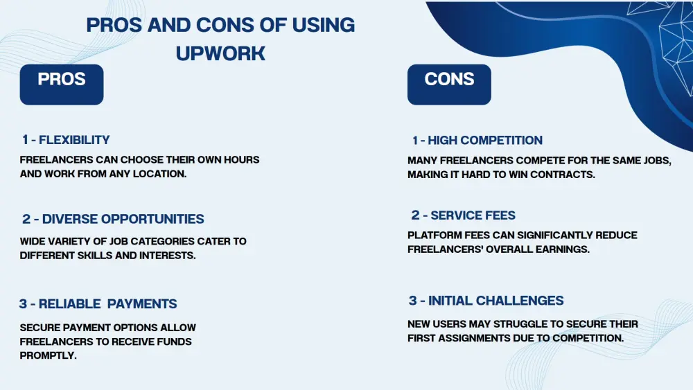 تصميم عرض تقديمي