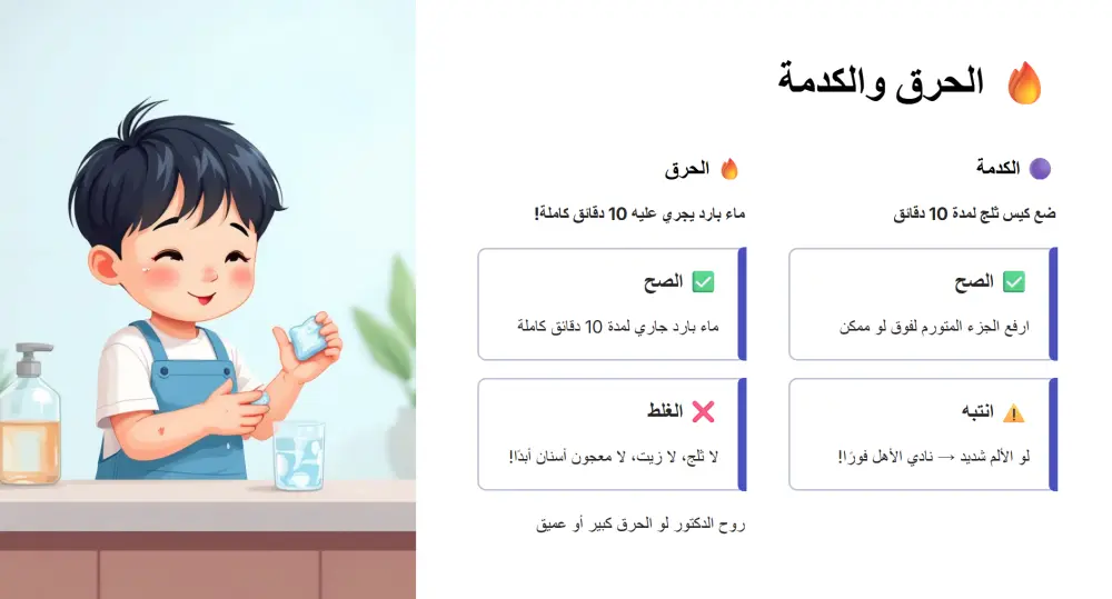 تصميم عرض PowerPoint تفاعلي ومبهر عن الإسعافات الأولية للأطفال