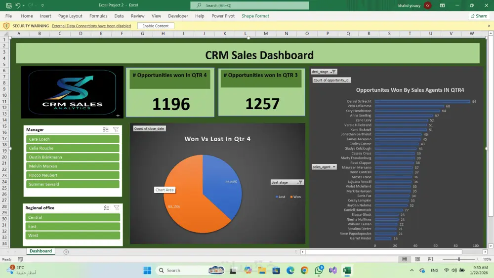 تحليل البيانات وتصميم لوحات تحكم Dashboards باستخدام اكسيل