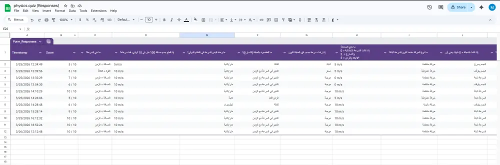 تصميم Google Form + تحليل أداء الإجابات + استخراج نقاط القوة