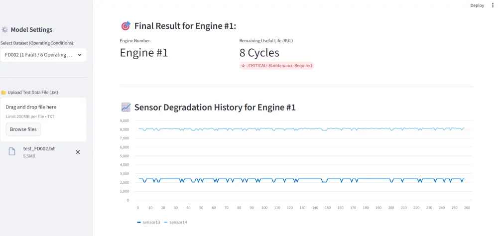 تنظيف البيانات باحترافية للتنبؤ بقراراتك المستقبلية بأعلى دقة