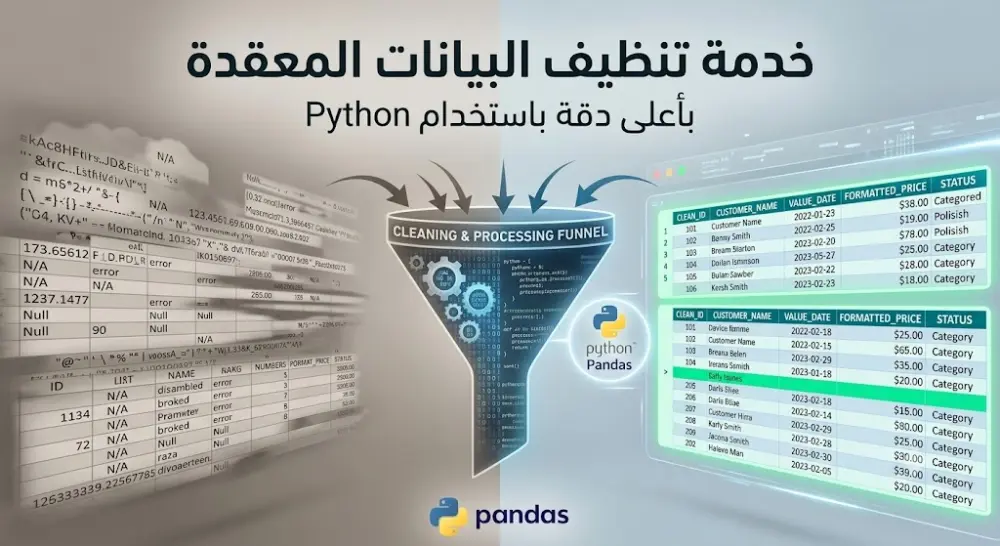 تنظيف وتجهيز البيانات (Data Cleaning) هذه الخدمة تستهدف العملاء الذين لديهم ملفات بيانات (Excel أو CSV) غير منظمة، ويحتاجون لمن يجهزها لهم لاستخدامها في تقاريرهم أو برامجهم.