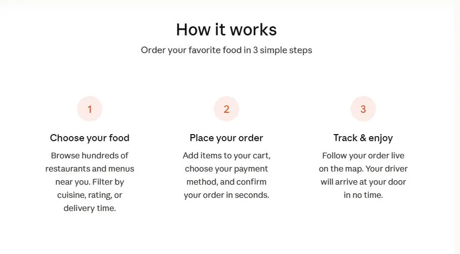 تطوير موقع ويب احترافي باستخدام Python وDjango