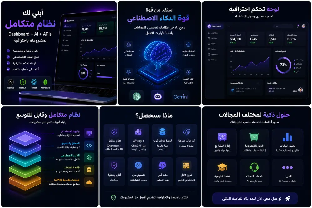 تطوير نظام متكامل (Dashboard + AI + APIs) مخصص لمشروعك