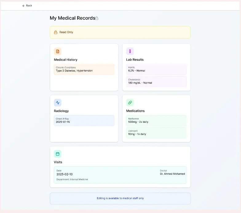 تصميم بروتوتيب UI/UX للمواقع والتطبيقات