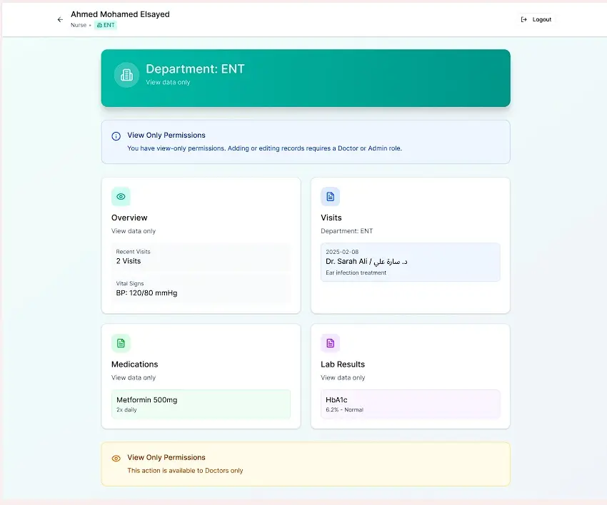 تصميم بروتوتيب UI/UX للمواقع والتطبيقات