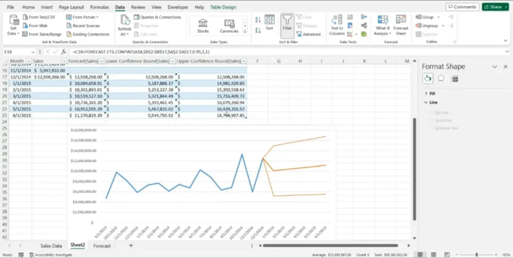 تحليل بيانات باستخدام اكسل و power bi