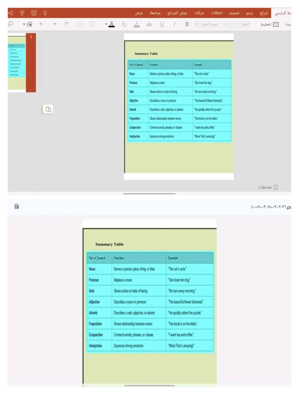 تحويل PDF إلى Word وExcel وPowerPoint أو العكس باحترافية