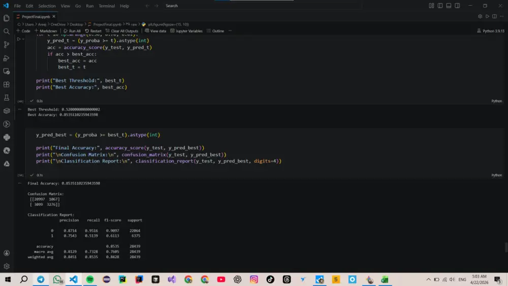 تنظيف ومعالجة البيانات الضخمة (Data Preprocessing) باستخدام Python