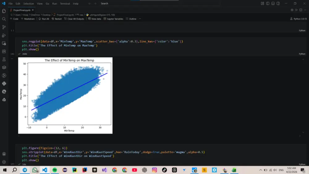 تنظيف ومعالجة البيانات الضخمة (Data Preprocessing) باستخدام Python